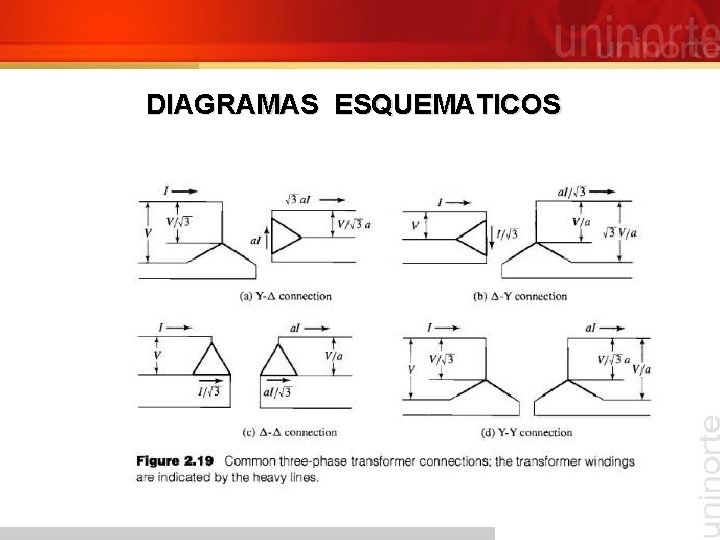 DIAGRAMAS ESQUEMATICOS 