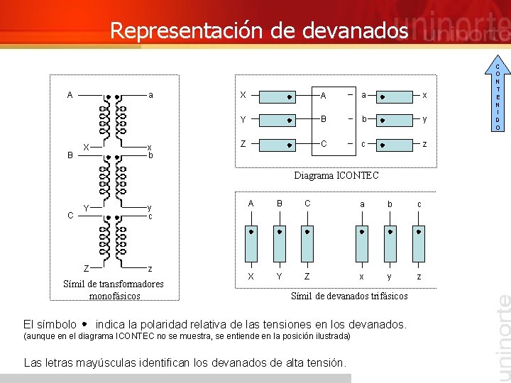Representación de devanados A B a X x b X A a x Y
