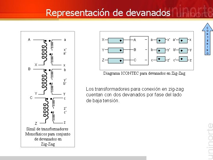 Representación de devanados A X B a X A a x’ a’ x x’