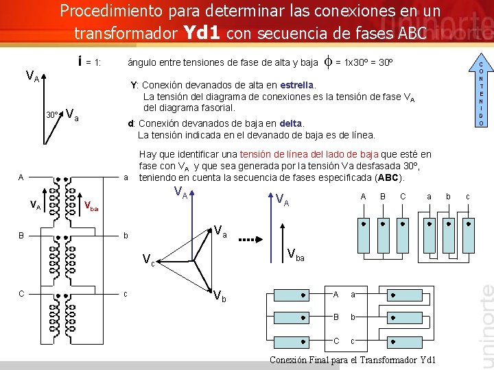 Procedimiento para determinar las conexiones en un transformador Yd 1 con secuencia de fases