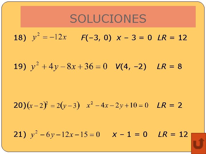 SOLUCIONES 18) 19) F(– 3, 0) x – 3 = 0 LR = 12