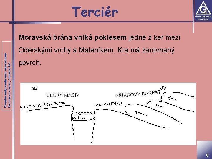 Terciér ©Gymnázium Hranice, Zborovská 293 Přírodní vědy moderně a interaktivně Moravská brána vniká poklesem