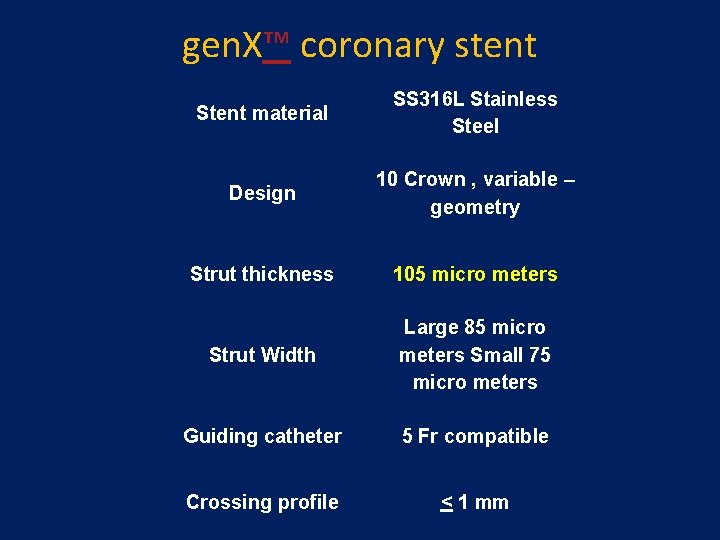 gen. X™ coronary stent Stent material SS 316 L Stainless Steel Design 10 Crown