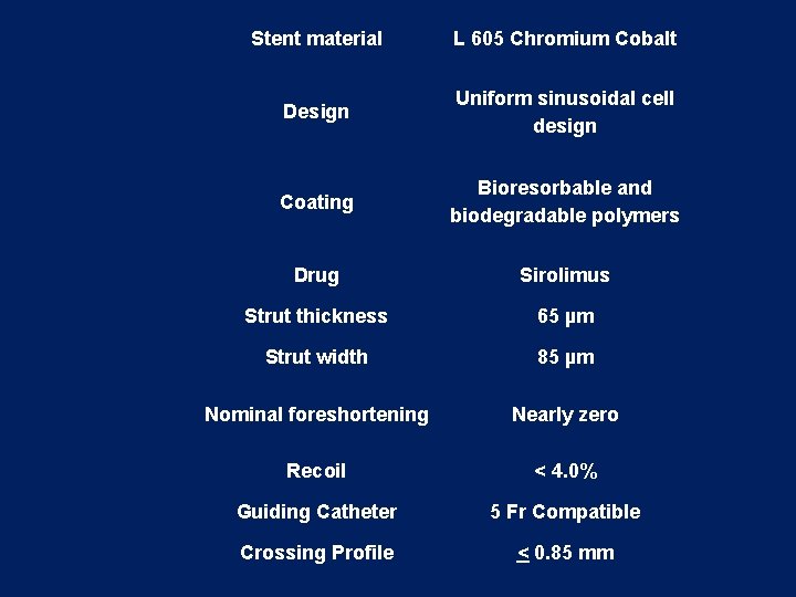 Stent material L 605 Chromium Cobalt Design Uniform sinusoidal cell design Coating Bioresorbable and