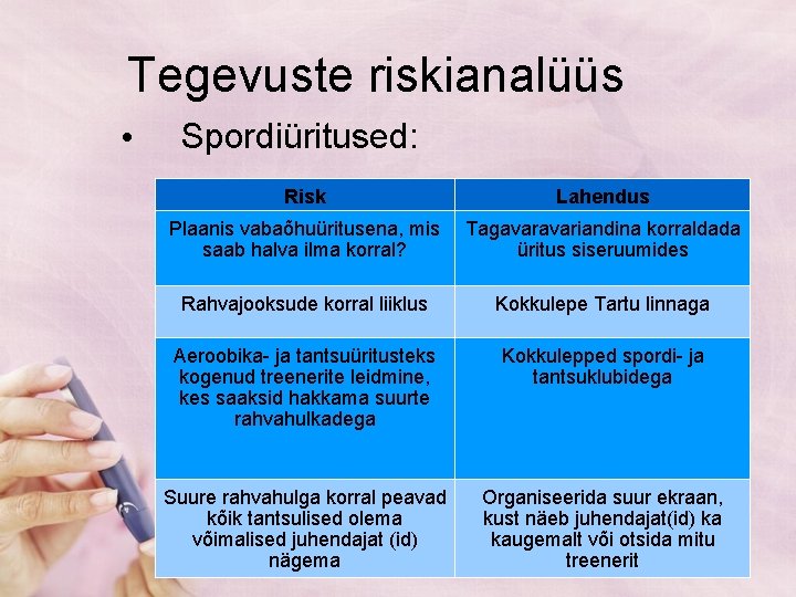 Tegevuste riskianalüüs • Spordiüritused: Risk Lahendus Plaanis vabaõhuüritusena, mis saab halva ilma korral? Tagavariandina