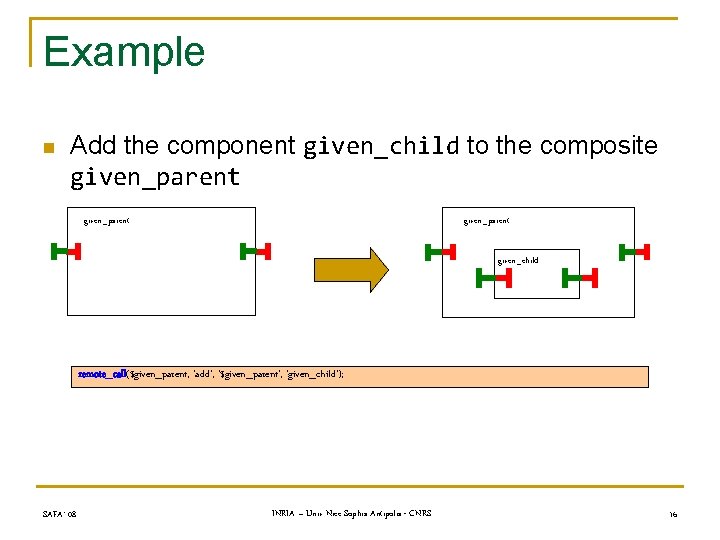 Example n Add the component given_child to the composite given_parent given_child remote_call($given_parent, ‘add’, ‘$given_parent’,