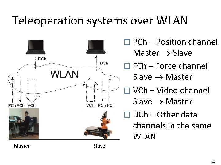 Teleoperation systems over WLAN � PCh – Position channel Master Slave � FCh –