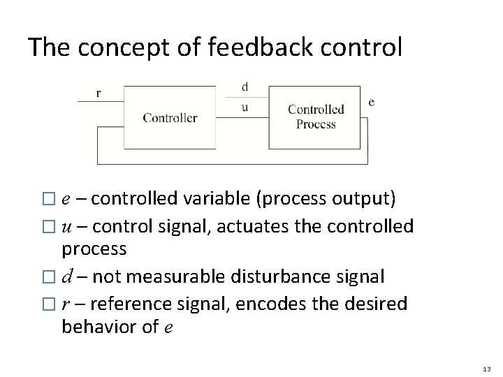 The concept of feedback control � e – controlled variable (process output) � u