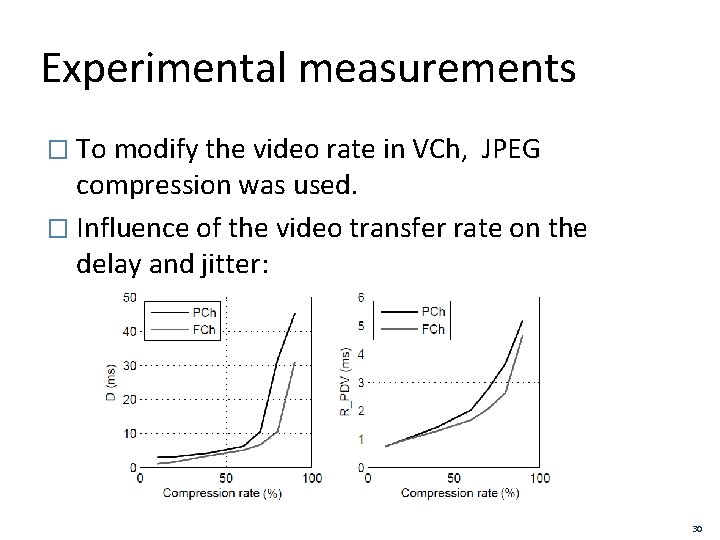 Experimental measurements � To modify the video rate in VCh, JPEG compression was used.