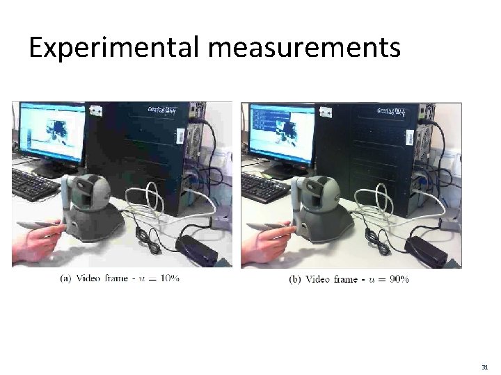 Experimental measurements 31 