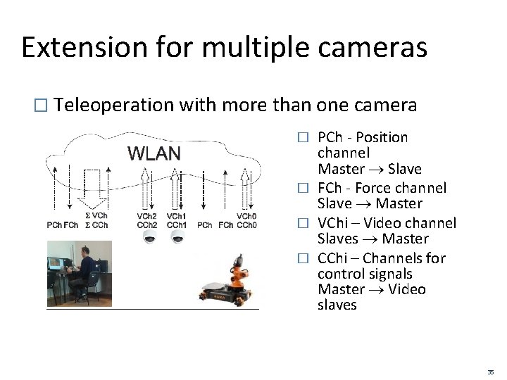 Extension for multiple cameras � Teleoperation with more than one camera PCh - Position