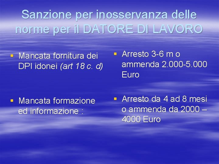 Sanzione per inosservanza delle norme per il DATORE DI LAVORO § Mancata fornitura dei