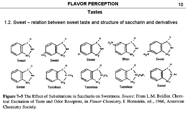 FLAVOR PERCEPTION Tastes 1. 2. Sweet – relation between sweet taste and structure of