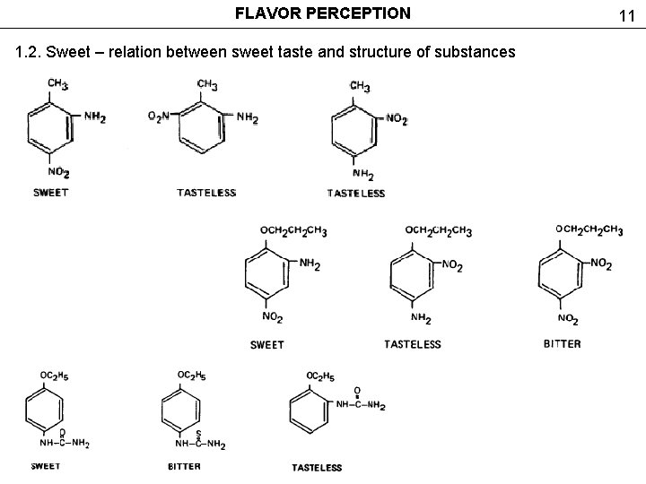 FLAVOR PERCEPTION 1. 2. Sweet – relation between sweet taste and structure of substances