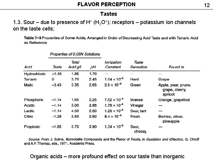FLAVOR PERCEPTION Tastes 1. 3. Sour – due to presence of H+ (H 3