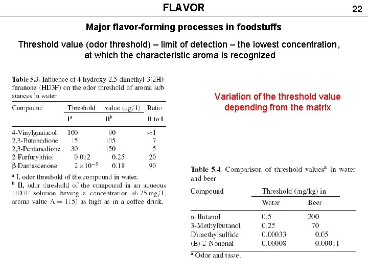 FLAVOR 22 Major flavor-forming processes in foodstuffs Threshold value (odor threshold) – limit of