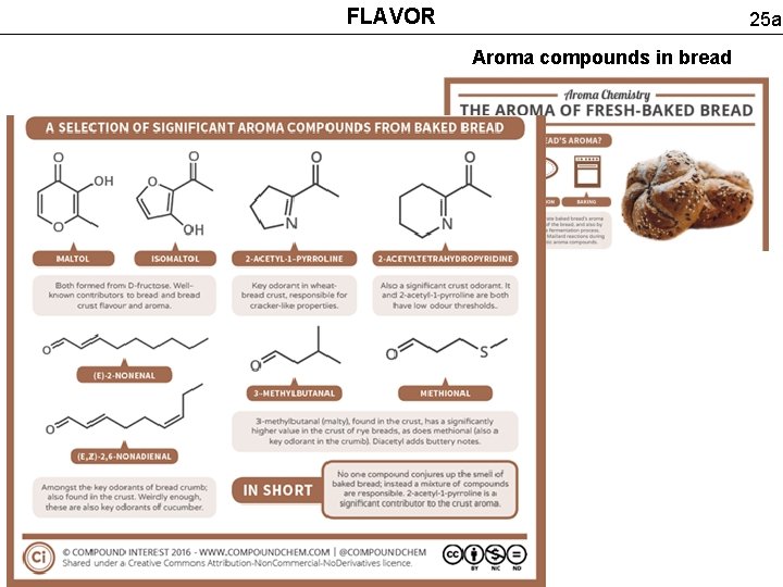 FLAVOR 25 a Aroma compounds in bread 