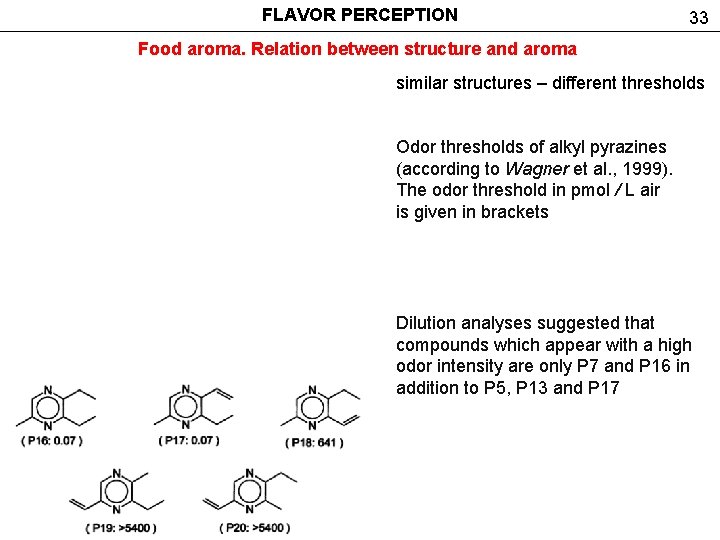 FLAVOR PERCEPTION 33 Food aroma. Relation between structure and aroma similar structures – different
