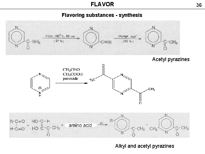 FLAVOR 36 Flavoring substances - synthesis Acetyl pyrazines Alkyl and acetyl pyrazines 