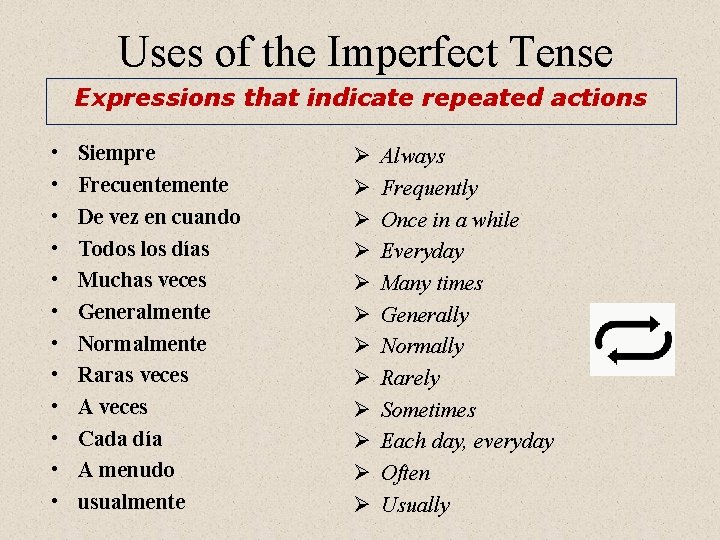 Uses of the Imperfect Tense Expressions that indicate repeated actions • • • Siempre