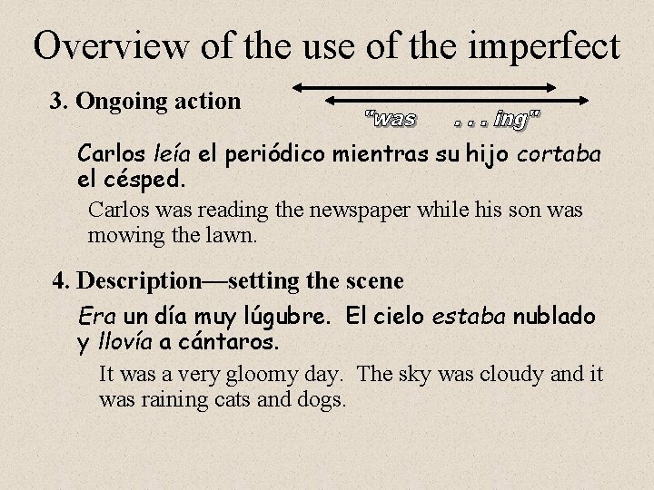 Overview of the use of the imperfect 3. Ongoing action Carlos leía el periódico