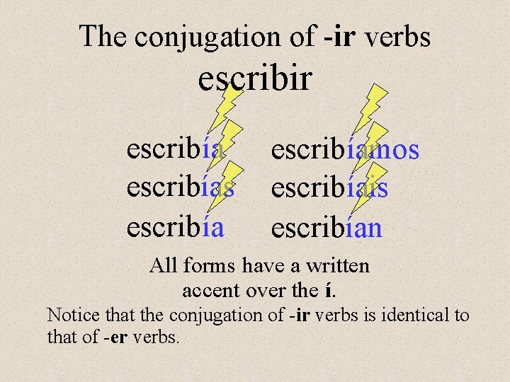 The conjugation of -ir verbs escribir escribías escribíamos escribíais escribían All forms have a
