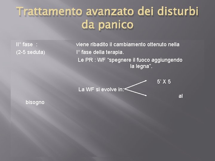 Trattamento avanzato dei disturbi da panico II° fase : viene ribadito il cambiamento ottenuto