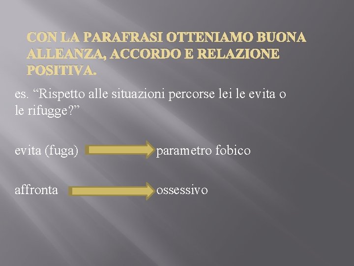 CON LA PARAFRASI OTTENIAMO BUONA ALLEANZA, ACCORDO E RELAZIONE POSITIVA. es. “Rispetto alle situazioni