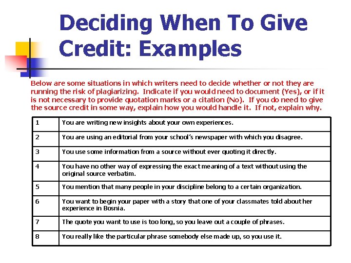 Deciding When To Give Credit: Examples Below are some situations in which writers need
