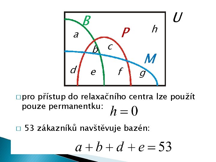 a d B b c e h P f U M g � pro