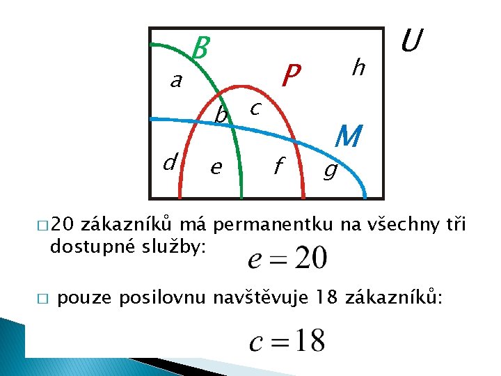 a d B b c e h P f U M g � 20