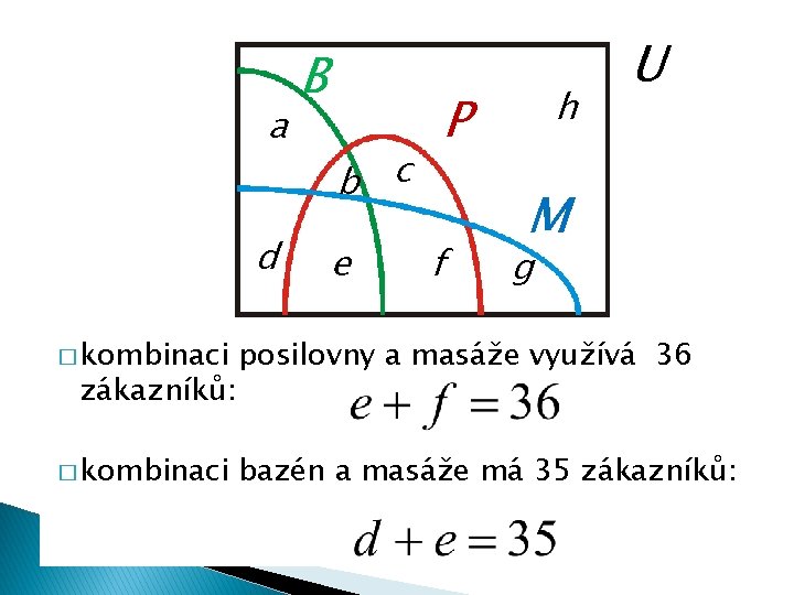 a d B b c e h P f U M g � kombinaci