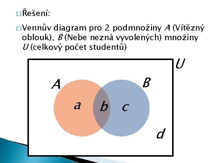 � Řešení: diagram pro 2 podmnožiny A (Vítězný oblouk), B (Nebe nezná vyvolených) množiny