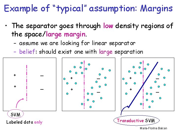 Example of “typical” assumption: Margins • The separator goes through low density regions of