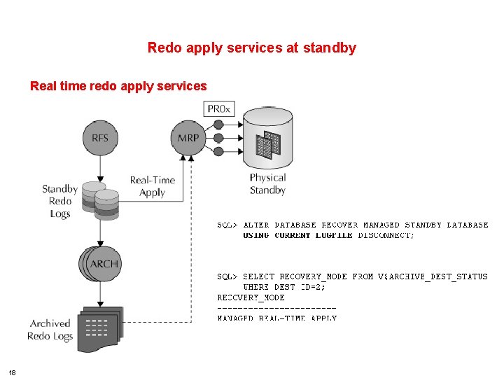 HSBC TECHNOLOGY AND SERVICES Redo apply services at standby Real time redo apply services