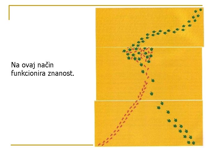 Na ovaj način funkcionira znanost. 