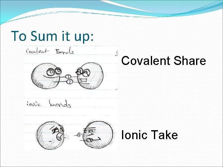 To Sum it up: Covalent Share Ionic Take 