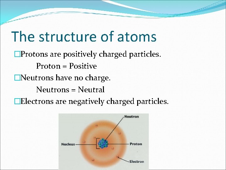 The structure of atoms �Protons are positively charged particles. Proton = Positive �Neutrons have