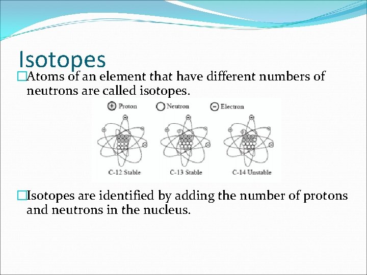 Isotopes �Atoms of an element that have different numbers of neutrons are called isotopes.