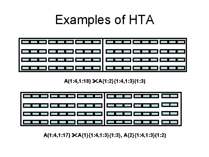 Examples of HTA A(1: 4, 1: 18) A{1: 2}{1: 4, 1: 3}(1: 3) A(1: