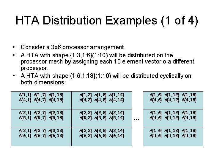 HTA Distribution Examples (1 of 4) • Consider a 3 x 6 processor arrangement.
