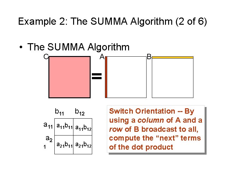 Example 2: The SUMMA Algorithm (2 of 6) • The SUMMA Algorithm C A