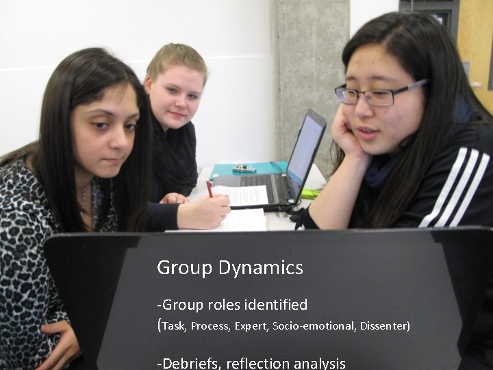 Group Dynamics -Group roles identified (Task, Process, Expert, Socio-emotional, Dissenter) -Debriefs, reflection analysis 
