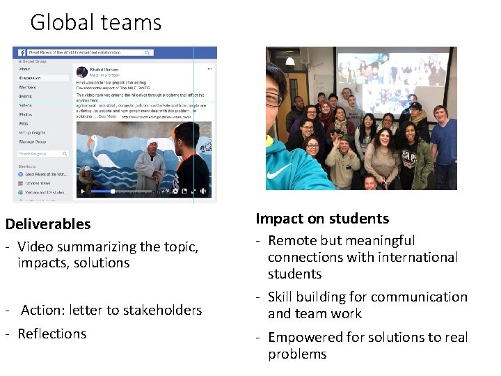 Global teams Deliverables Impact on students - Video summarizing the topic, impacts, solutions -