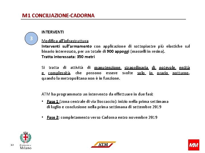 M 1 CONCILIAZIONE-CADORNA INTERVENTI 3 Modifica all’infrastruttura Interventi sull’armamento con applicazione di sottopiastre più