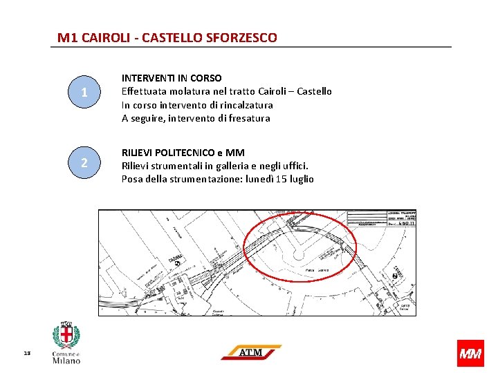 M 1 CAIROLI - CASTELLO SFORZESCO 1 2 18 INTERVENTI IN CORSO Effettuata molatura