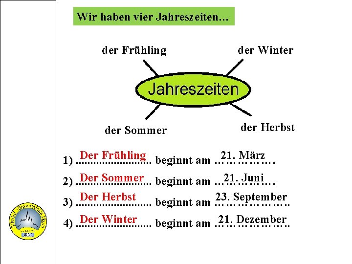 Wir haben vier Jahreszeiten… der Frühling der Winter der Sommer der Herbst Der Frühling