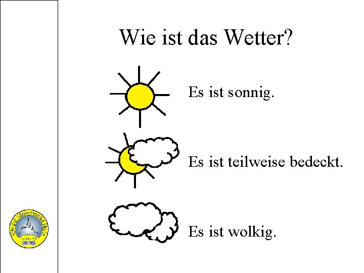 Wie ist das Wetter? Es ist sonnig. Es ist teilweise bedeckt. Es ist wolkig.