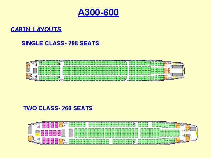 A 300 -600 CABIN LAYOUTS SINGLE CLASS- 298 SEATS TWO CLASS- 266 SEATS 