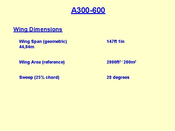 A 300 -600 Wing Dimensions Wing Span (geometric) 44, 84 m 147 ft 1